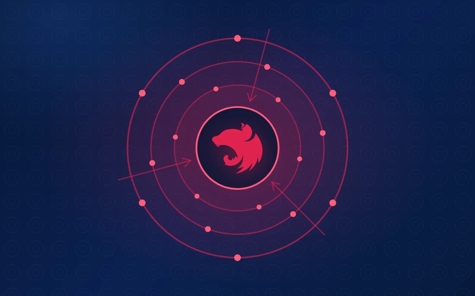 Clean Architecture y DDD con NestJS
