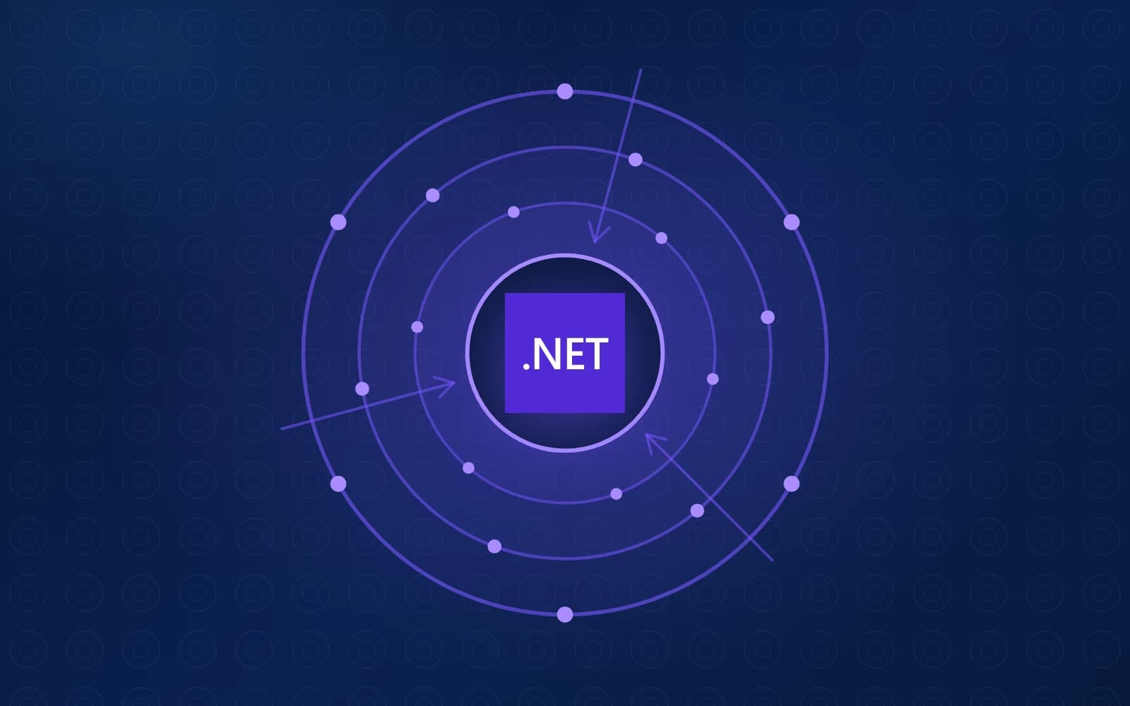 Clean Architecture y DDD con .NET