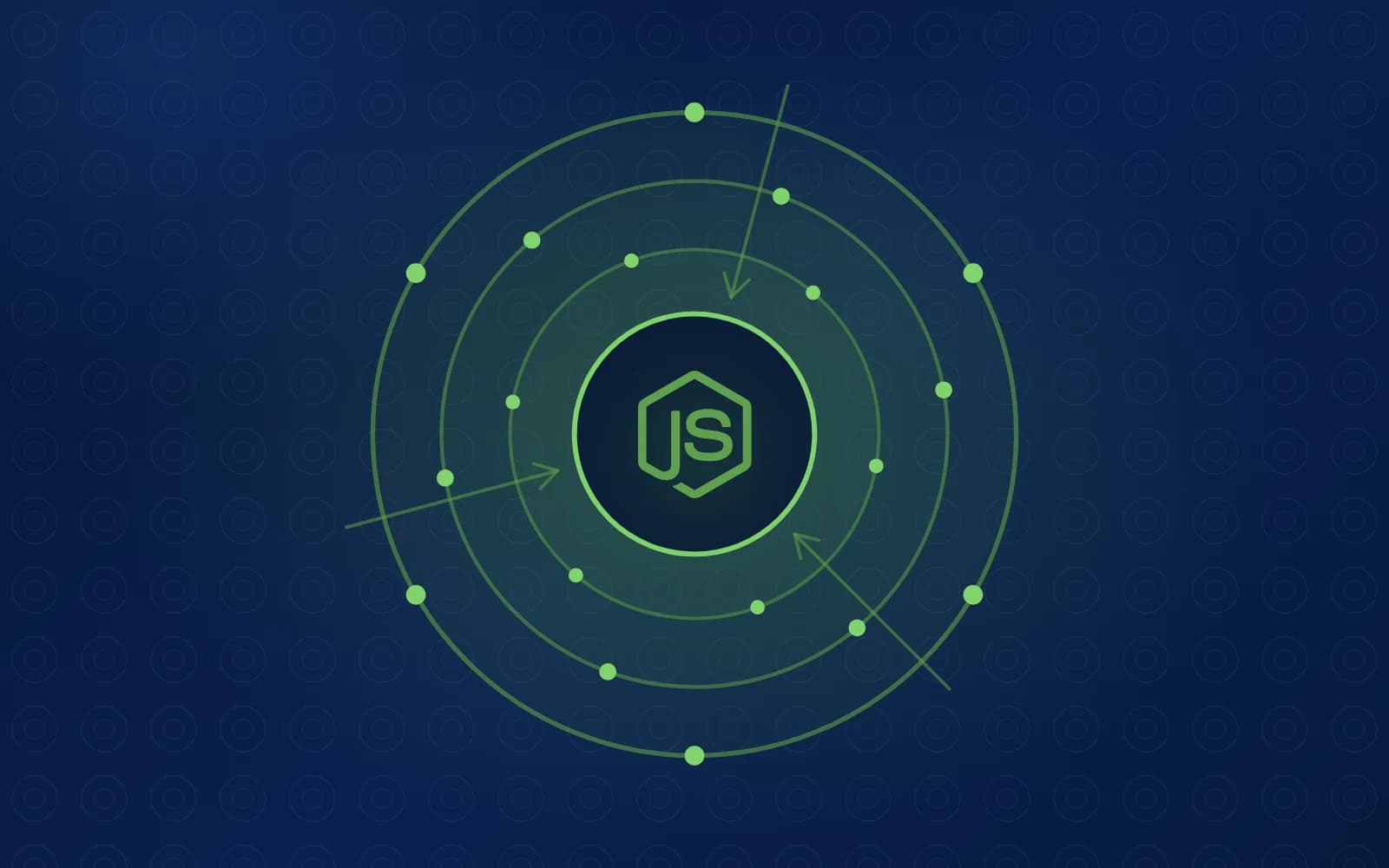 Clean Architecture y DDD con Node.js